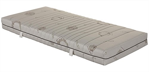 Betten-ABC 7-Zonen-Taschenfederkernmatratze OrthoMatra ABC Spring, mit waschbarem Bambus-Bezug - Grösse 70x200